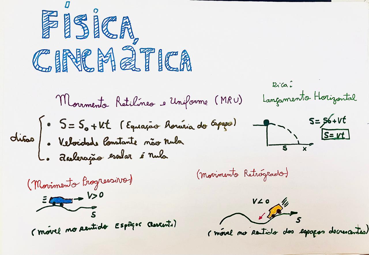 Aula de física movimento uniforme em  Moema, Penha e Pirituba na cidade de São Paulo. O professor de física de Cinemática ensina conceitos como Lançamento vertical, Queda livre e Movimento Parabólico. Nossos <b>Professores particulares de Física</b> utilizam exemplos práticos e exercícios para facilitar o aprendizado. 