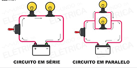 Aulas particulares de Eletricidade são ideais para estudantes que buscam aprofundar seus conhecimentos e se preparar para exames e vestibulares.