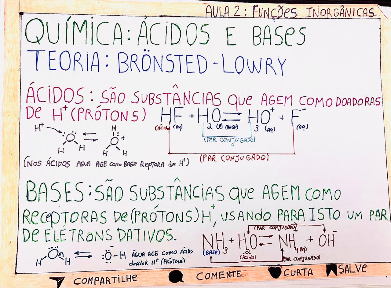 Aulas particulares ácido  Professor de  quimica para bases ensina como funções, nomenclatura e reações, e da Química Inorgânica, incluindo ácidos, bases, sais e óxidos.